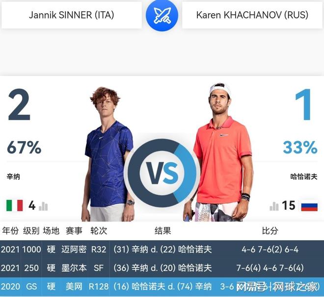 这支球队就 这支球队就