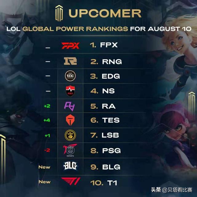 策略解读 策略解读