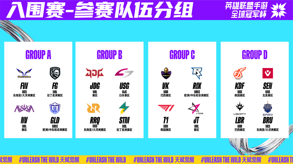 色定位偏向 色定位偏向