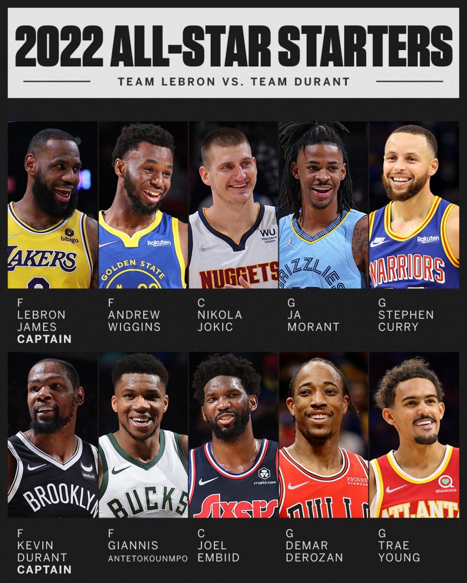 轻球员组成 轻球员组成